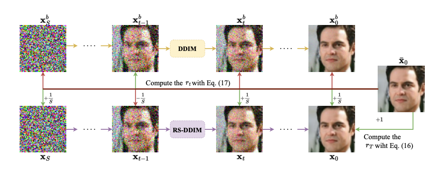 KDD 2023